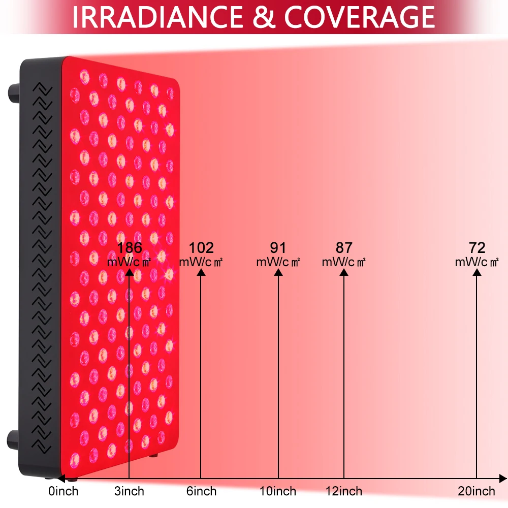 OEM ODM อุปกรณ์บําบัดด้วยแสงสีแดงอินฟราเรดไม่มี Emf 660nm 850nm Pulse Red Light Therapy Docking สําหรับ Body