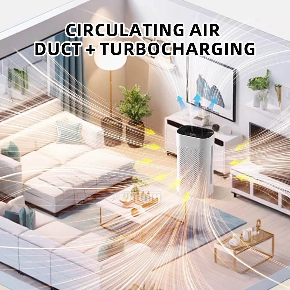 Air Purifier for Large Area, Remove Formaldehyde, Secondhand Smoke, Pet Hair, Odor for Home & Office Household