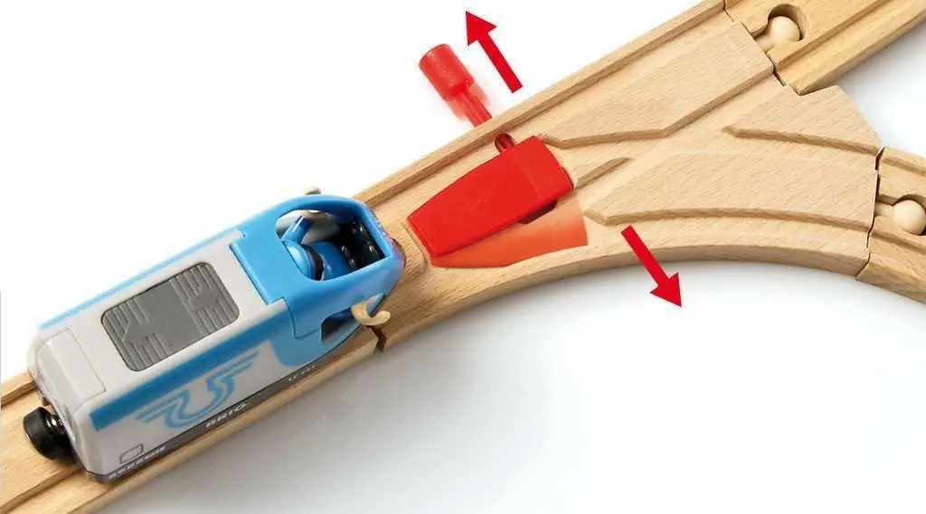 العالم - 33512 مجموعة تبديل السفر | مجموعة ألعاب القطار الخشبية الفاخرة مع 42 قطعة وإكسسوارات | مثالية للأطفال الذين تتراوح أعمارهم بين 3 و #5