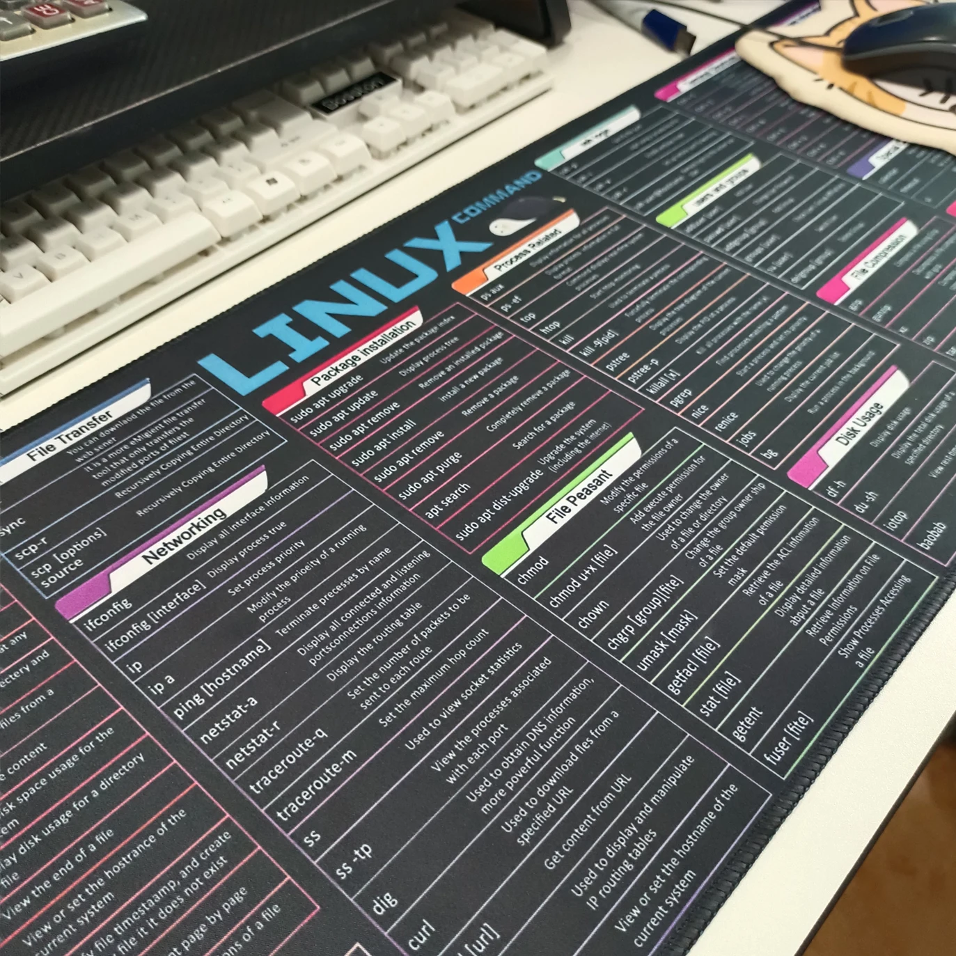 Linux Command Line Mouse Pad Review: Does It Actually Help You Learn Linux?