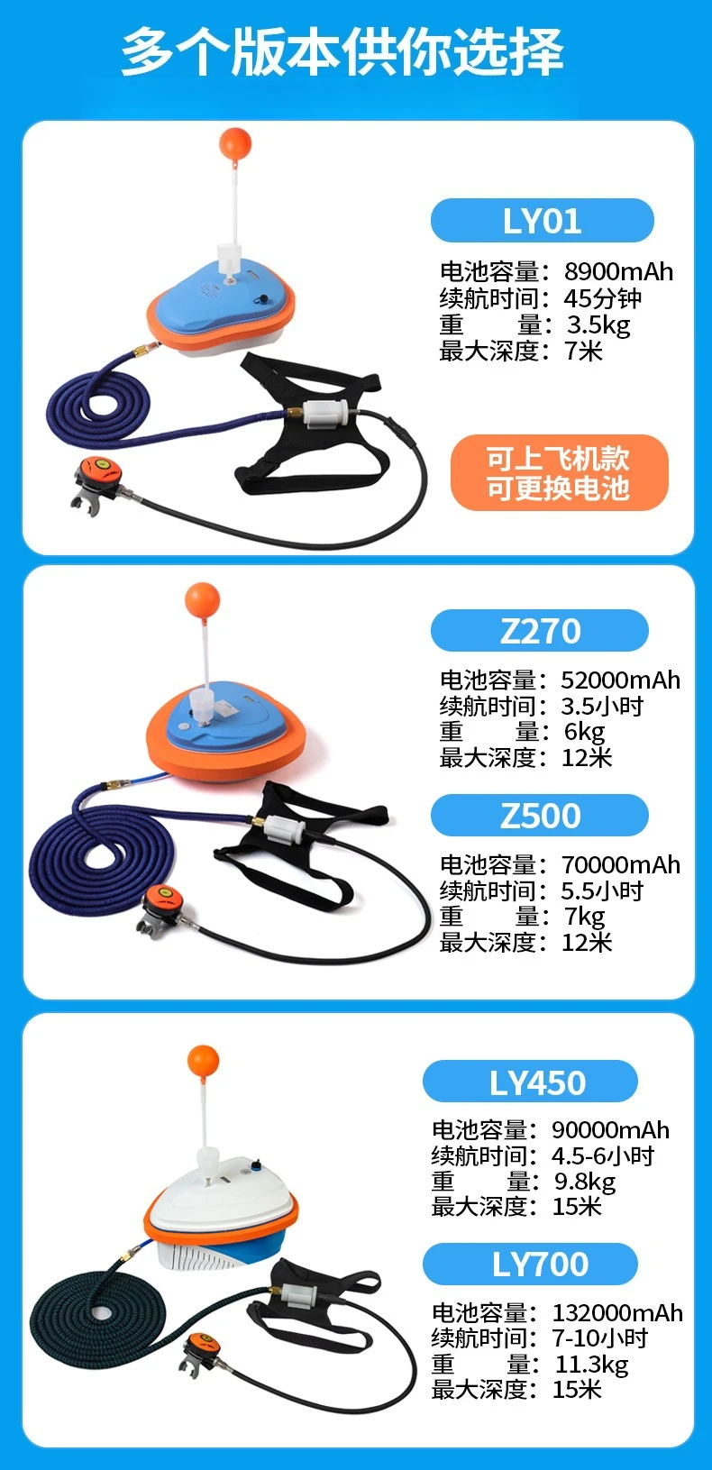 جهاز تنفس للغوص تحت الماء، أسطوانة أكسجين، معدات التنفس لصيد الأسماك والغطس العميق