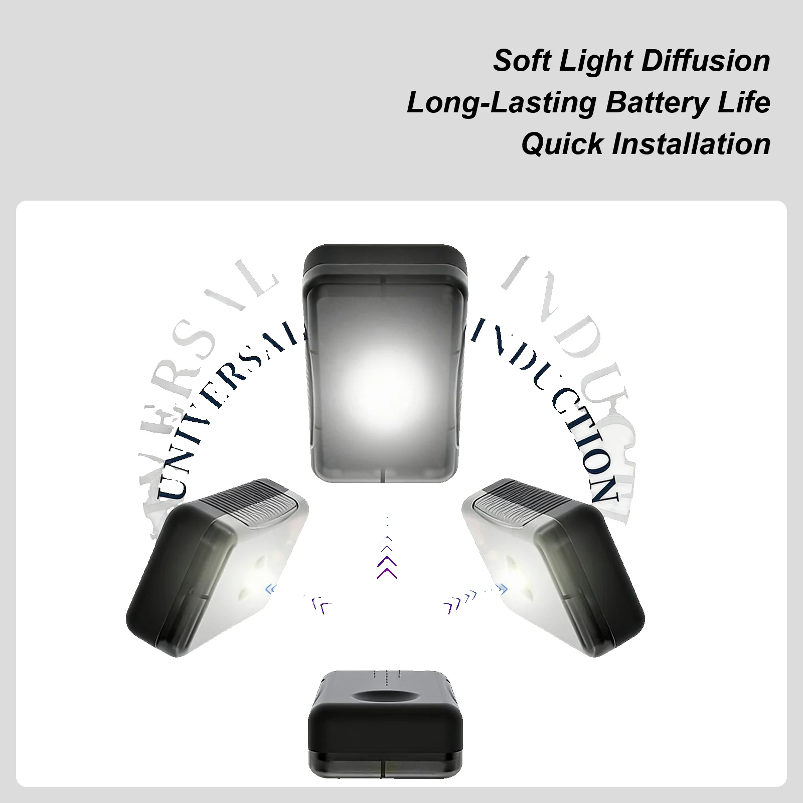 Trunk Light Motorbike Top Box Lamp Automatic Sensing Rechargeable Car LED Lights Interior For Trunk Storage Cabinet Scooter