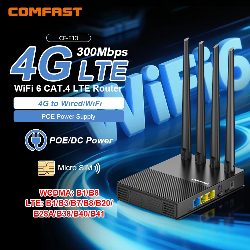Comfast WiFi6 4G LTE Cat.4 SIM Card Wireless Router 300Mbps 2.4G 4 Antennas PlugPlay Outdoor Portable Internet Wireless Router