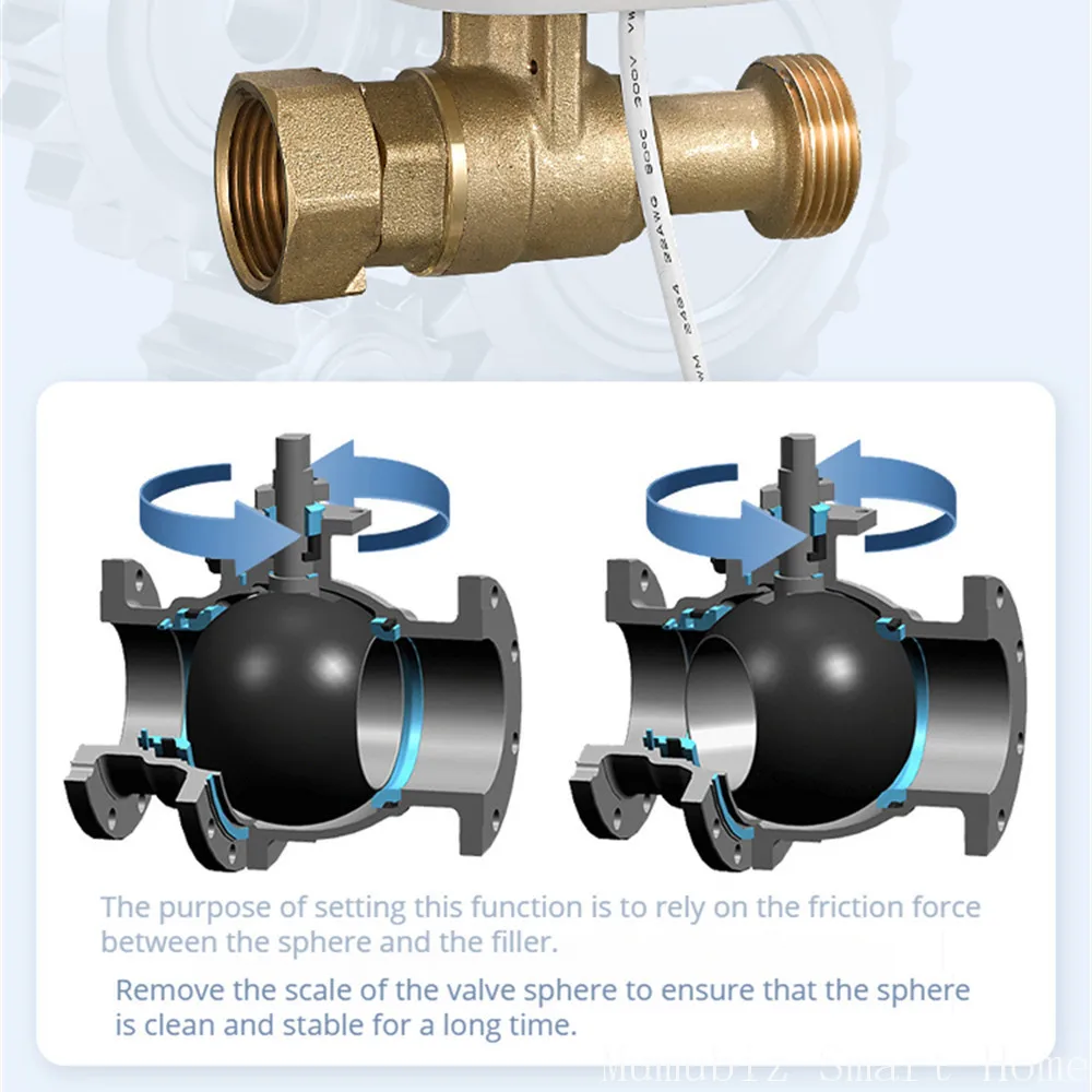 Ewelink app smart wifi wasser vavle gas wasser stopp rückschlag ventil dn15/dn20/dn25 drahtlose steuerung timer arbeit mit alexa google alice