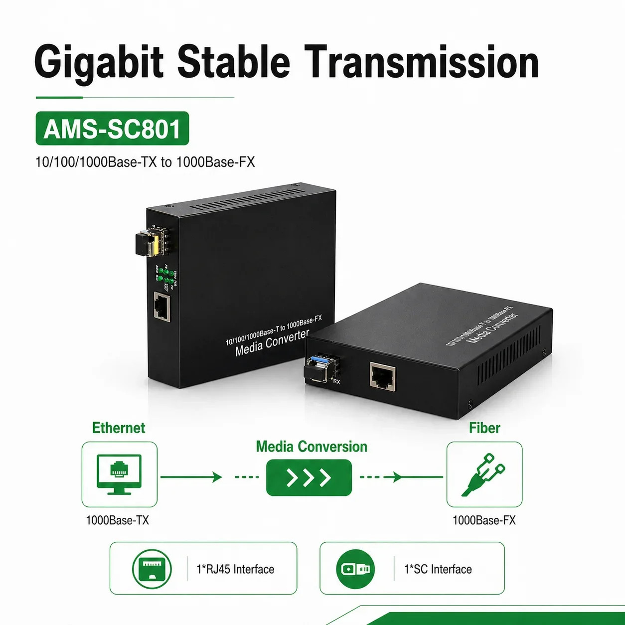Fiber Optical Cable Converter SC801 MC801L Single Mode Multi-mode Double Fiber Support 3KM up to 20KM MC SC Port