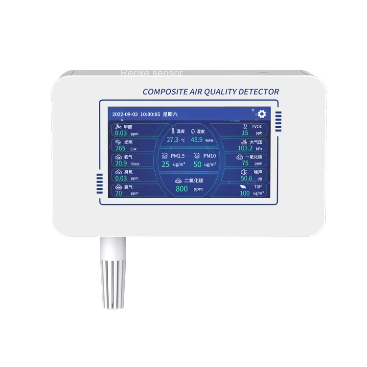 Renke Rs485 Wifi Temperature Humidity Pm2.5 Co2 6 in 1 Aqi Monitor for Home air Quality