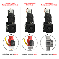 Tronxy High Temperature Print Head Direct Extruder High Precision Print Upgrade Kits For X5SA Series 3D Printer Parts