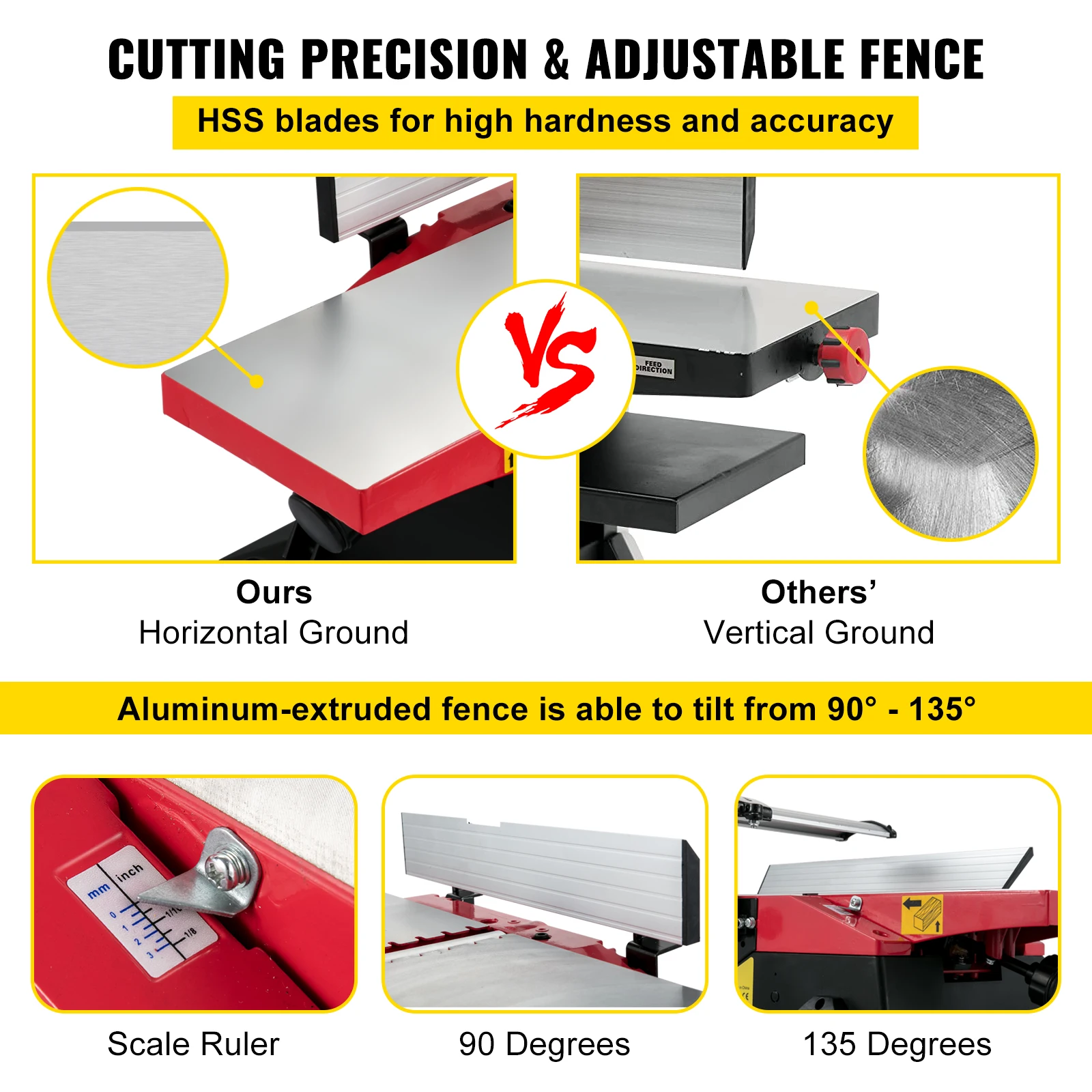 VEVOR Large Benchtop Jointer 6in 1650W pianificatore di legno elettrico 12000rpm 8amp motore in rame HSS lama precisa con 2 blocchi di spinta