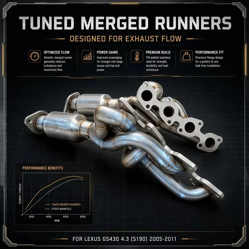 Perfectly Customized Performance Exhaust Manifold Header Specifically Designed for Lexus GS430 4.3 (S190) 2005-2011