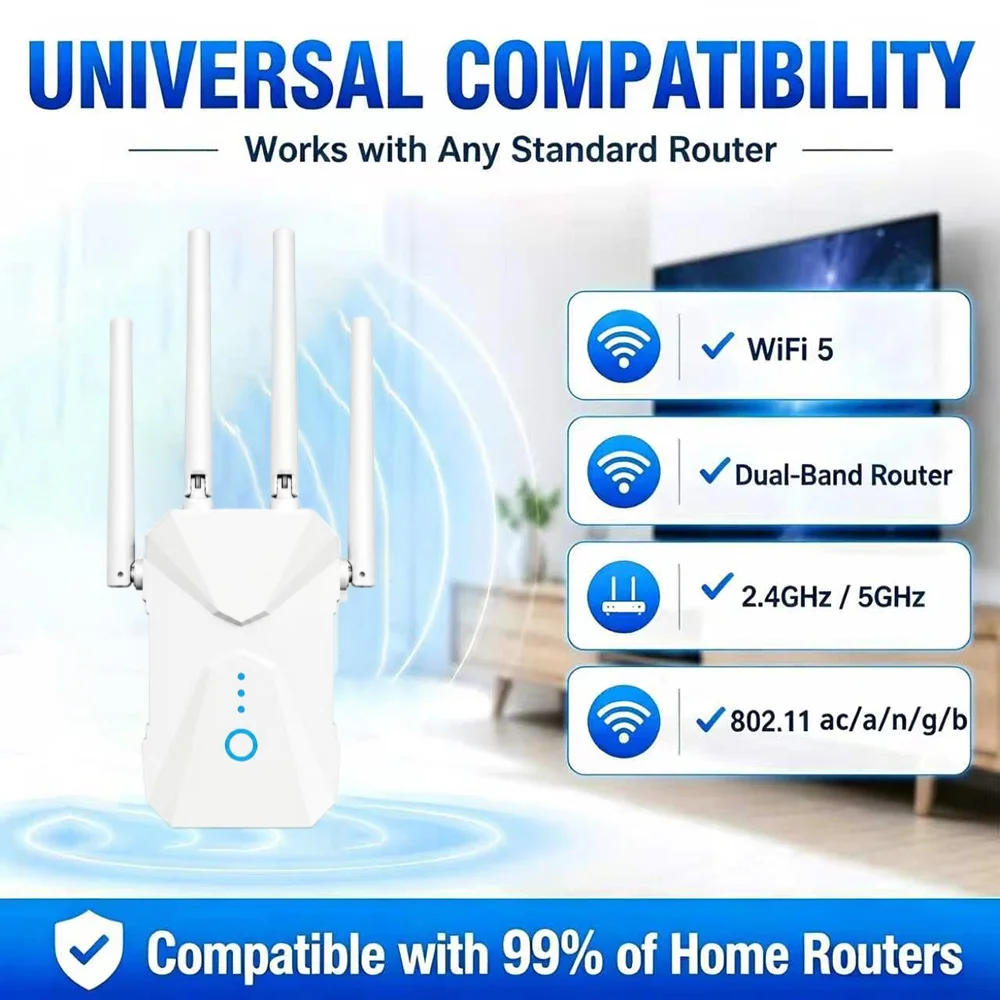 WiFi Extender 2.4GHz 5GHz 300Mbps 1200Mbps 802.11acabgn Signal Booster Home Covers,Easy Setup Ethernet Port Access Point Stable