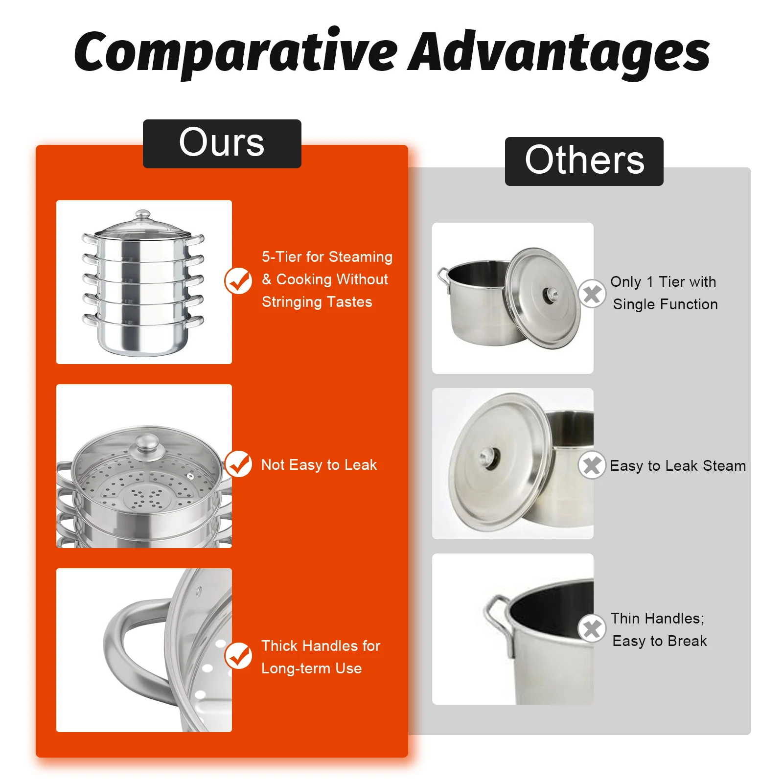 5-Tier الفولاذ المقاوم للصدأ قدر الغذاء البخاري صانع لذيذ باخرة الزلابية الخضار الأرز الطبخ طبق على البخار مع غطاء