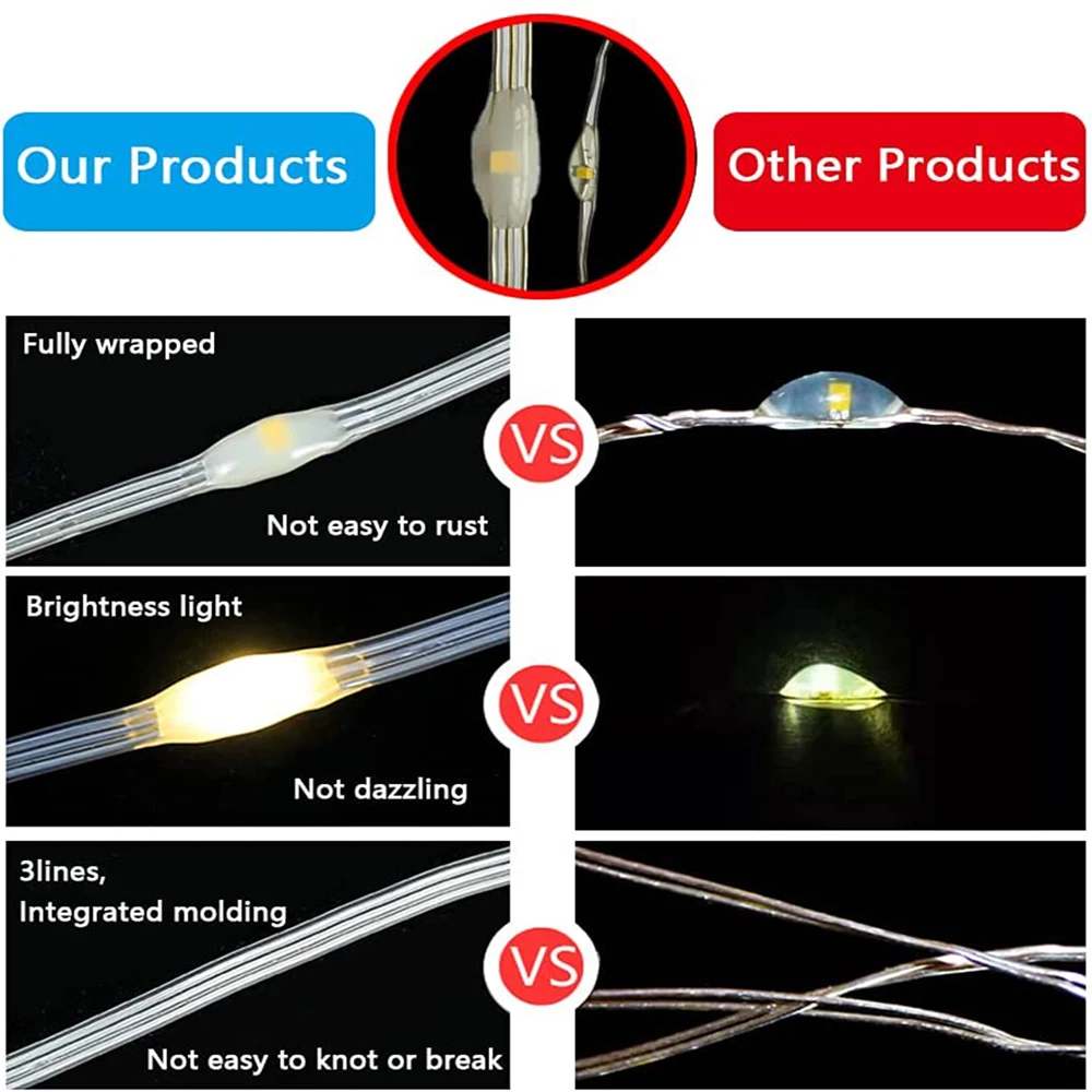 8 Modes 100M LED Leather String Lights Fairy Thread Lamp For Outdoor Party Christmas Garland GardenTree Street Wedding Decoratio