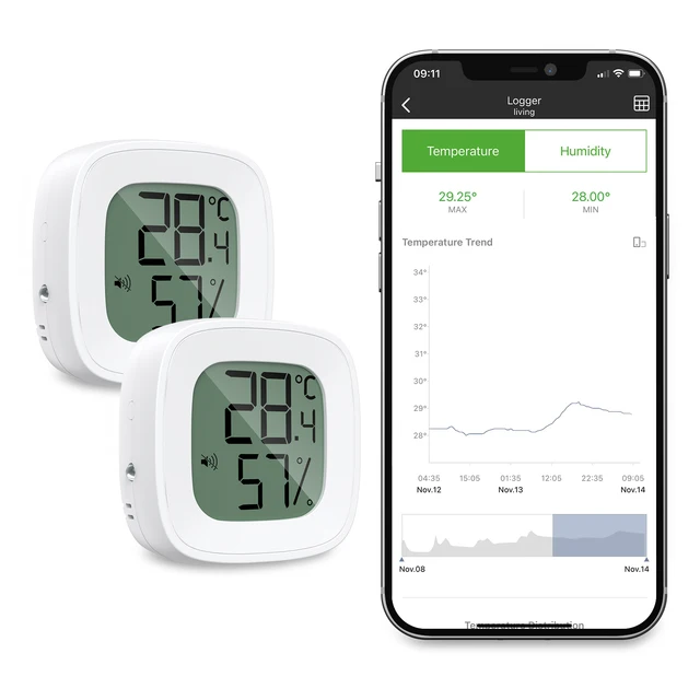 ORIA Upgrade termometr Bluetooth 2 szt./1 szt. Higrometr bezprzewodowy termometr zewnętrzny inteligentny czujnik temperatury i wilgotności w domu