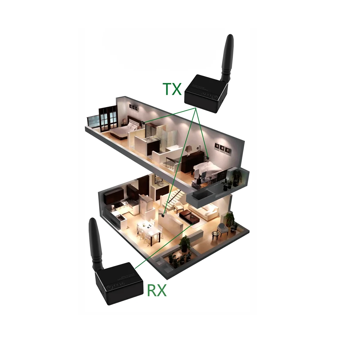 A57G-Wireless Infrarot Repeater Signal Booster Kit USB Powered Sender und Empfänger WL-BIRE US Stecker