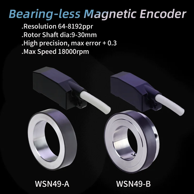 WSN49 Magnetic Rotor Encoder Redundant Sensing 64-8192ppr Resolution 9-30mm Hollow Shaft Sealed Electronics IP67 for Encoders