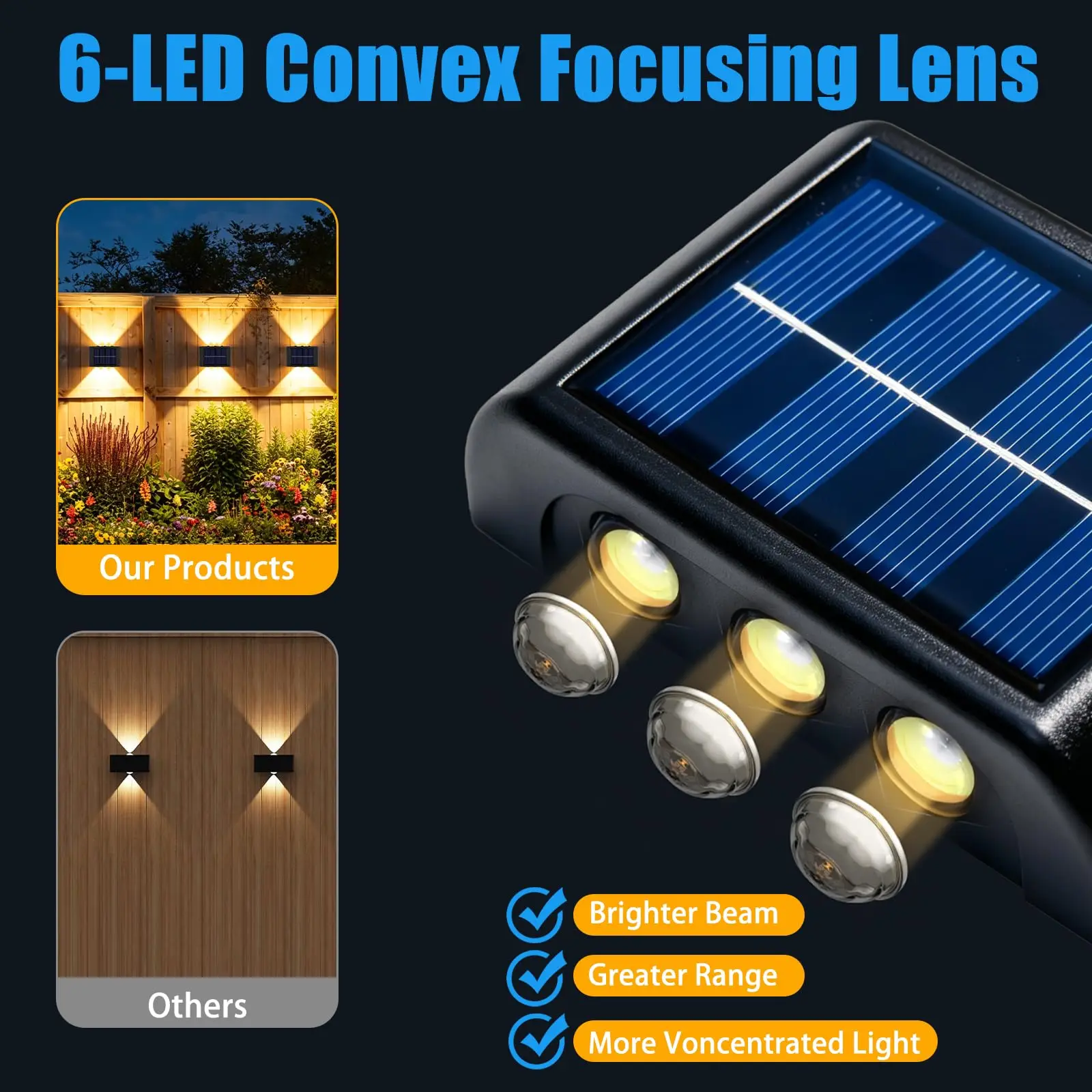 2/4/6/8PC 6LED Outdoor Solar Waterproof Solar LED Lights Courtyard Street Landscape Garden Decorative Wall Lights