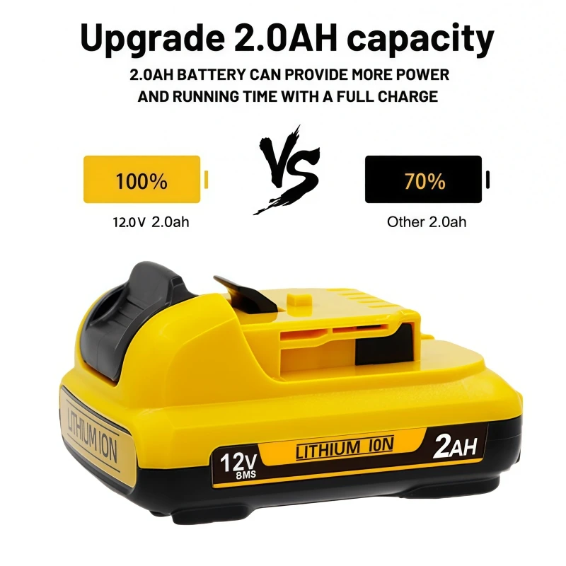 لبطارية DeWalt 12V MAX 2.0Ah 3.0Ah 5.0Ah 6.0Ah DCB125 DCB124 DCB122 القابلة لإعادة الشحن.