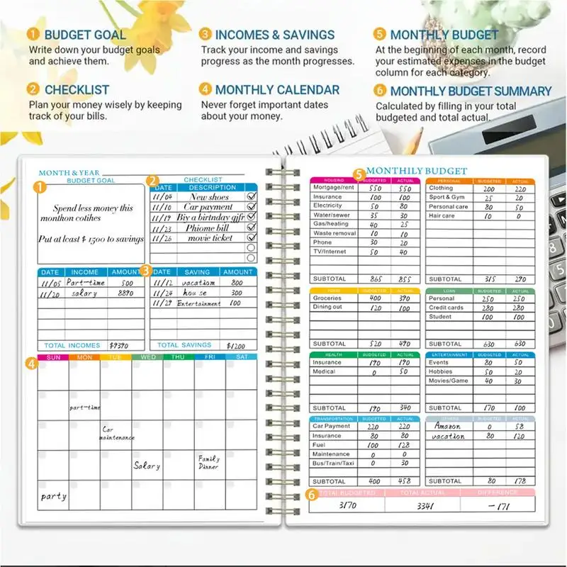 Diario a spirale Notebook Budget 2024 Bobina Planner Programma Blocco note Budget Layout Strumento di pianificazione per viaggi di lavoro Note Compiti a casa