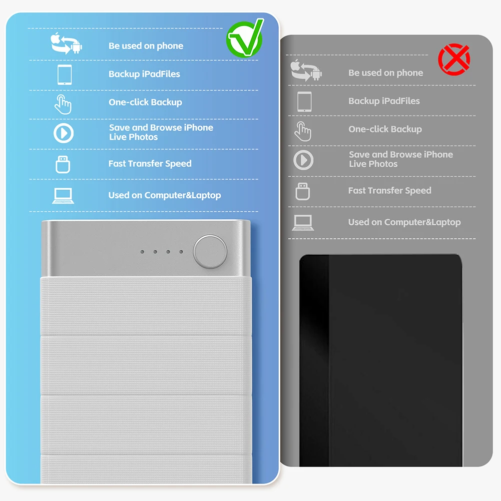 Disco duro externo portátil, dispositivo de almacenamiento para Android e iOS, 5000mAh, 500G/1TB, fuente de alimentación