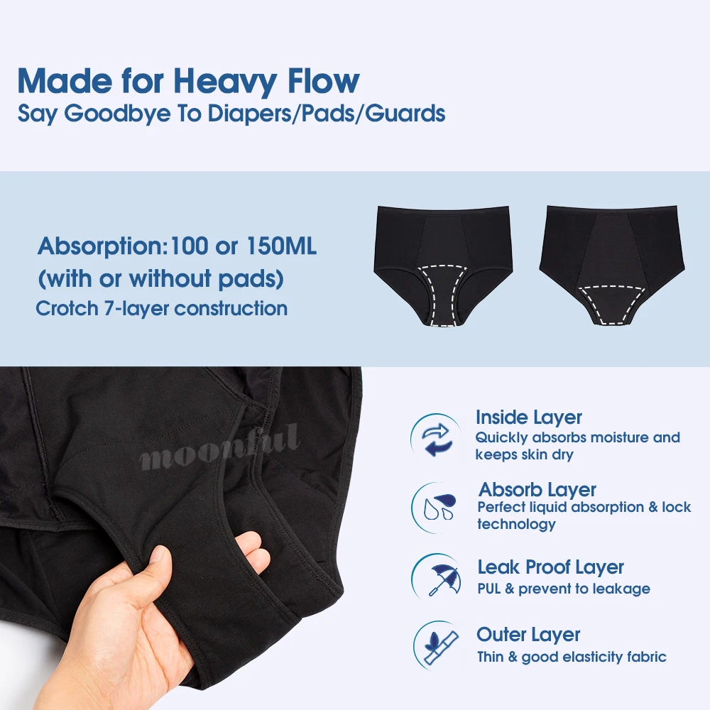 Thumbnail 4 - #64 Best Womens Menstrual Underwear to Buy In 2026