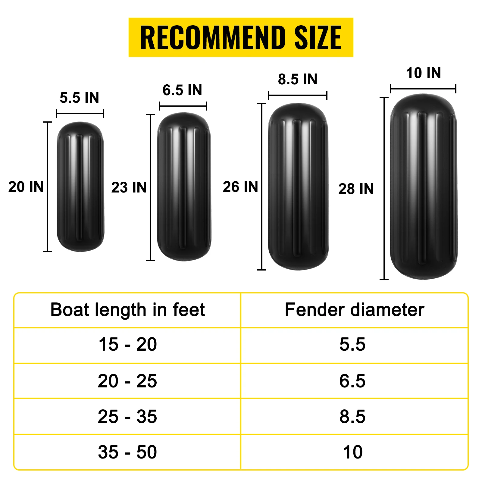 VEVOR 4PCS 10X 28 Polegadas Barco Fender Vinil Bumpers com Inflar Bomba Amarração Doca Escudo Proteção Canoa Pontão Veleiros Iate