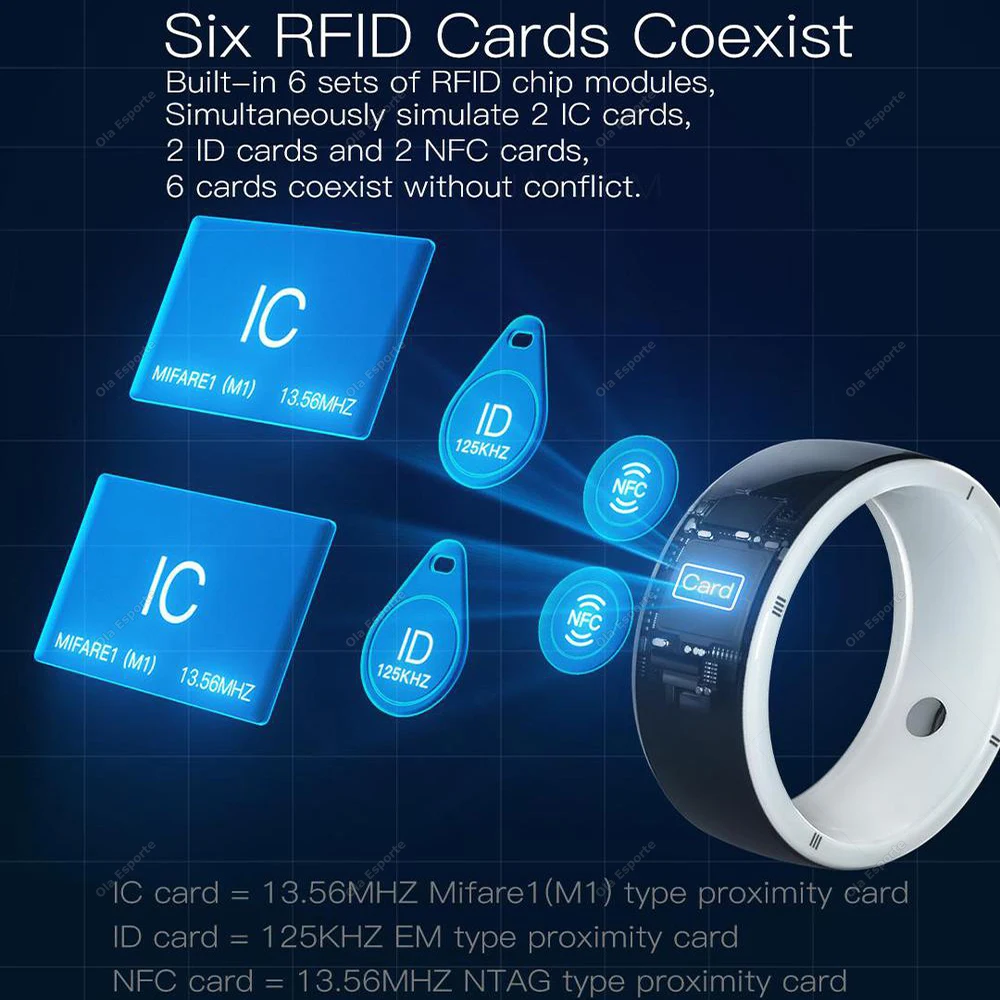 New NFC Smart Ring 2024 Virtual Call 128GB Health Detection Sleep Recording SOS Call Sports 5ATM Waterproof Smartring Chip Key