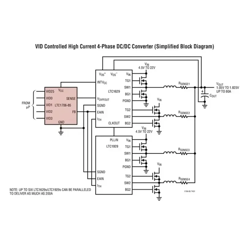 LTC1706 LTC1706EMS-85 - VID Voltage Programmer for Intel VRM 8.5