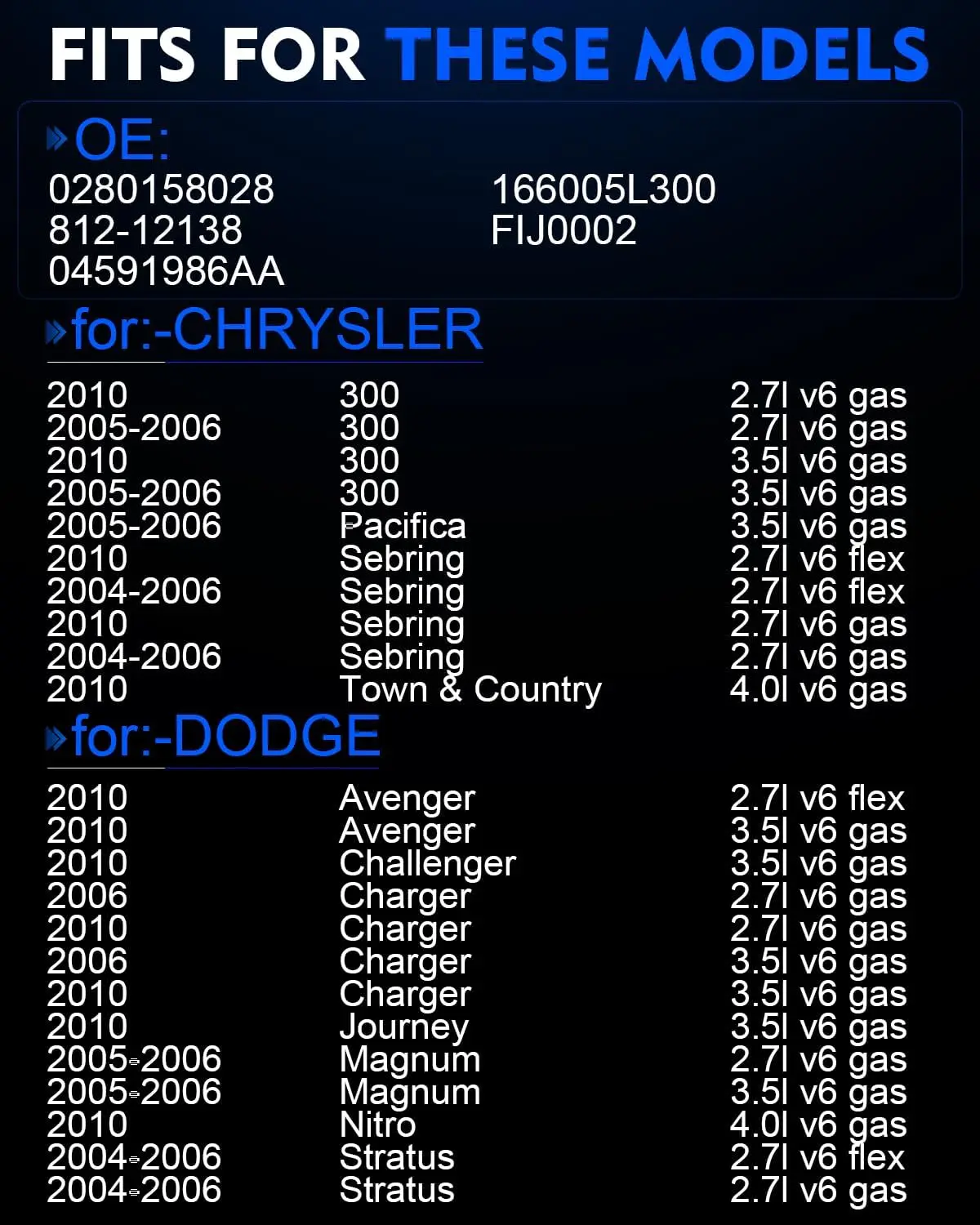 Bilusi Fuel Injectors 0280158028 For Dodge Charger Challenger Magnum Nitro For Chrysler 300 Pacifica Sebring 2.7L/3.5L/4.0L
