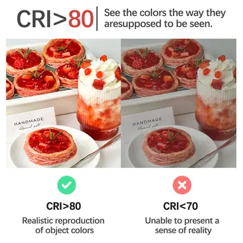 10 best sales להבת לד - №10