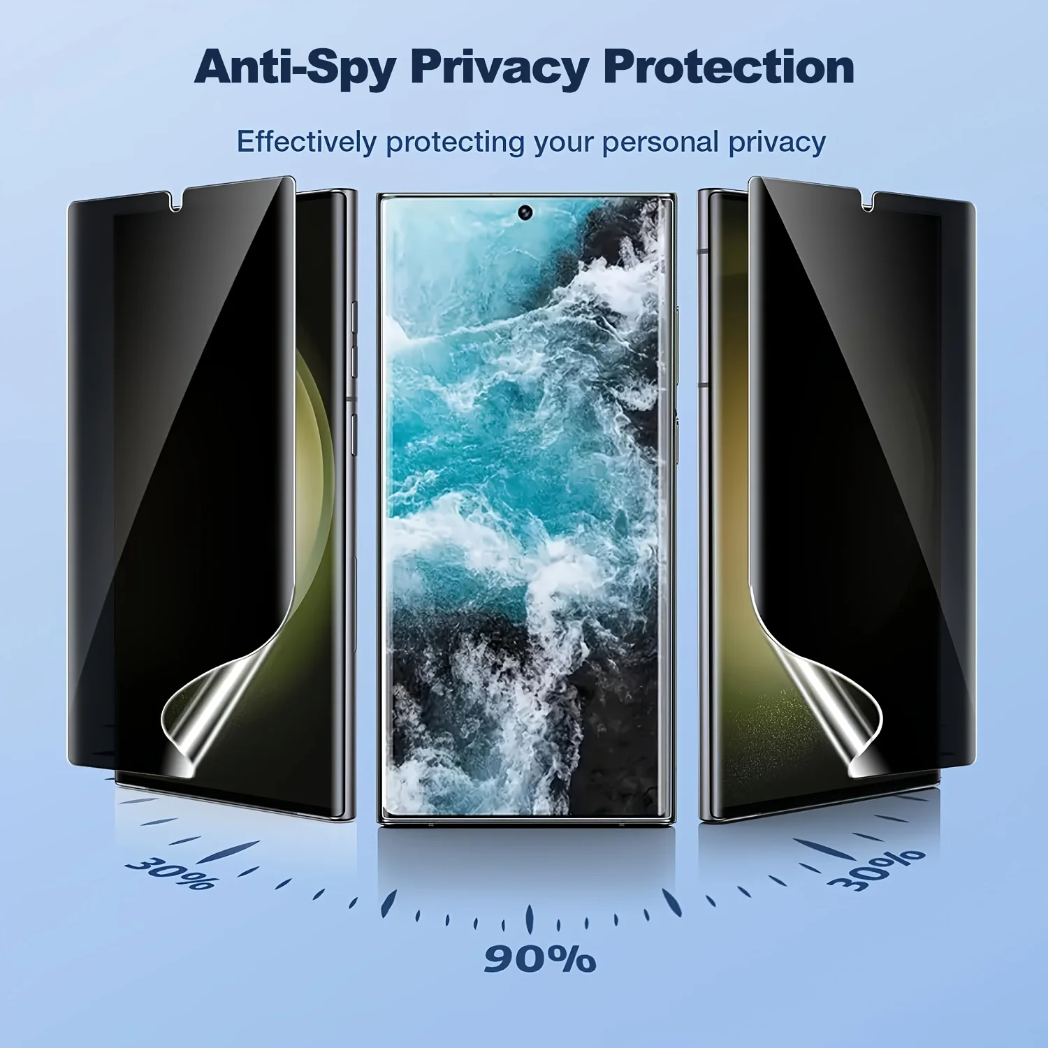 2 قطعة الخصوصية هيدروجيل لجوجل بكسل 6 6a 7 7a 8 8a 6Pro 7Pro 8Pro مكافحة التجسس واقي للشاشة فليم