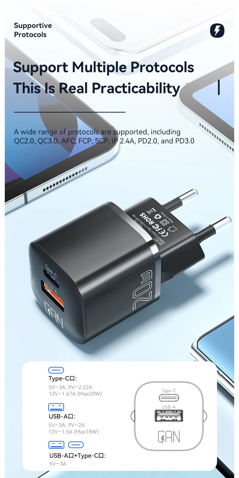Essager 20W GaN PD USB C Charger for iPhone 14 13 12 11 Pro Max Mini SE Phone QC3.0 PD 3.0 USB Type C Fast Charging for iPad Air