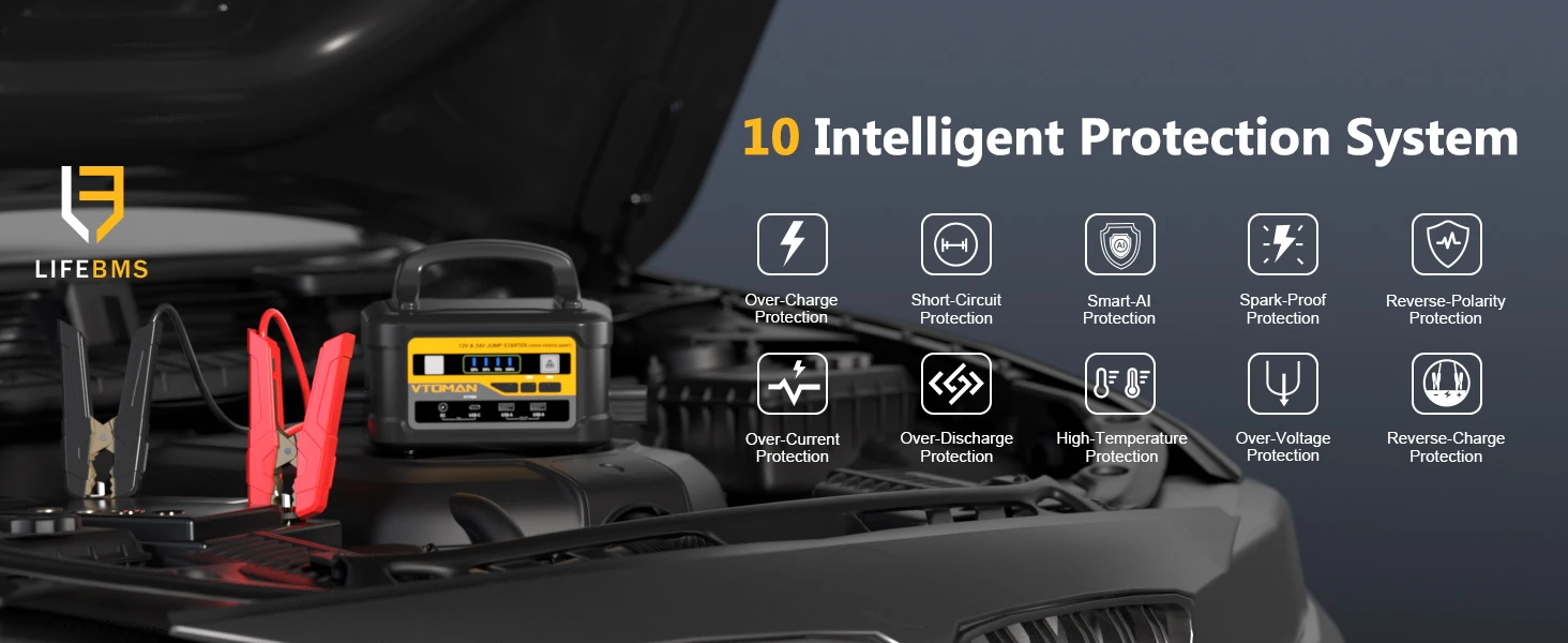 VTOMAN VT-PRO 10000A Auto-Starthilfegerät 58800mAh Tragbares Starthilfegerät Power Pack für Alle Benzin- und Diesel-Fahrzeuge, 12V/24V Starthilfegerät – Detail 7