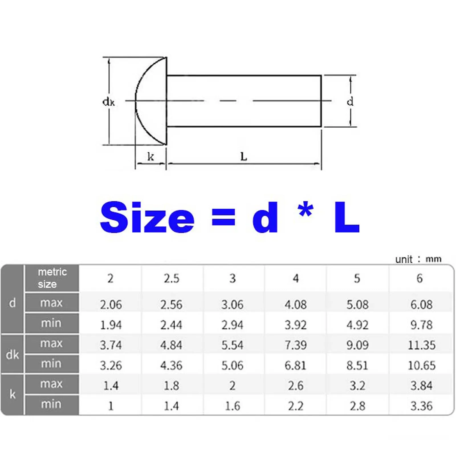 10/50pcs M0.8 M1 M1.2 M1.4 M1.6 M2 M2.5 M3 M4 M5 M6 GB867 304 A2-70 Stainless Steel Clinch Bolt Solid Rivet Self Plugging Screw