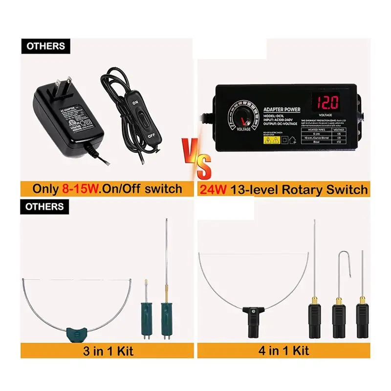 【VALUE MONEY】4X Hot Wire Foam Cutter Kit 4 In 1 Foam Cutting Set With Electric Carving Tool And Transformer Adapter US Plug view 5