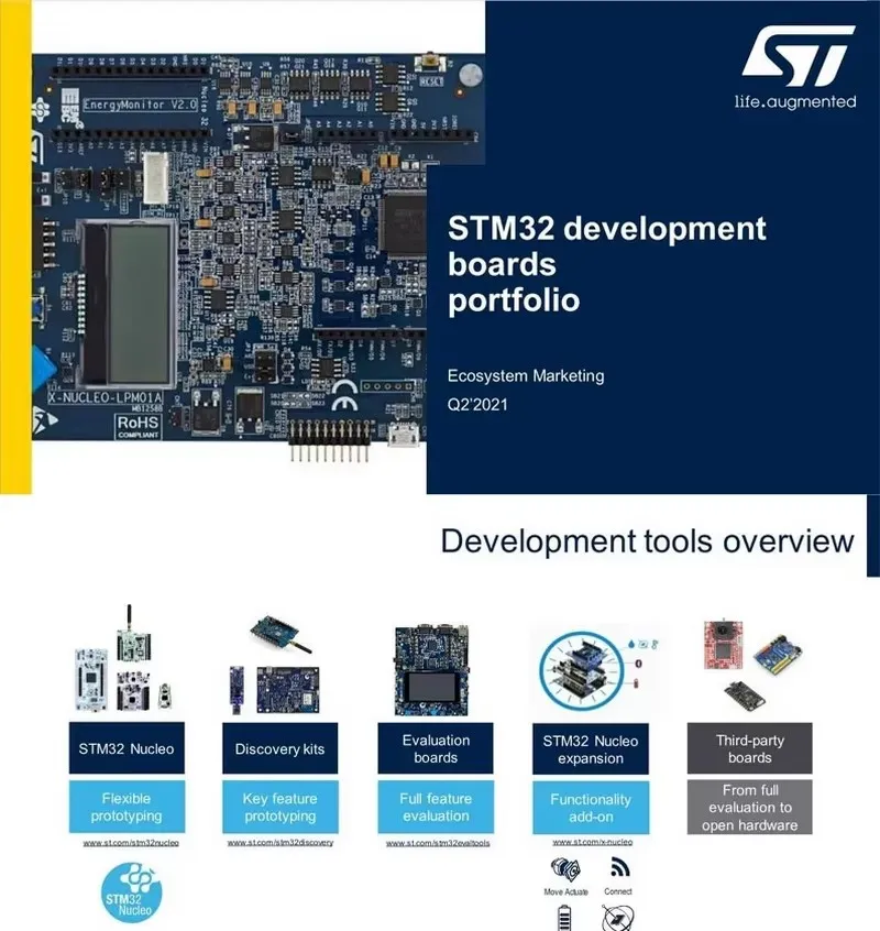 PL-ETH2-BLASTER Altera Intel FPGA كابل إيثرنت مبرمج داخل الدائرة