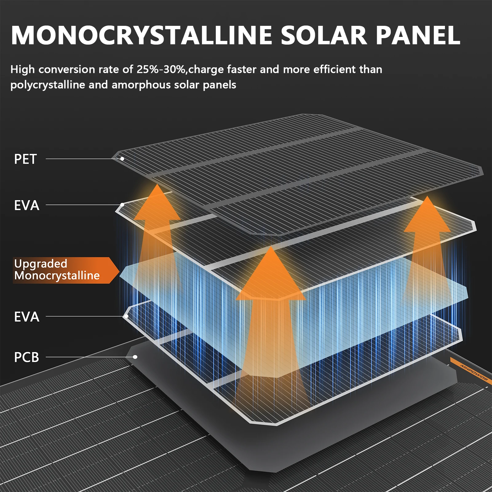 MHPOWOS 10/20/30/50 واط مجموعة اللوحة الشمسية 12 فولت البطارية الشمسية هزيلة شاحن صيانة + ترقية تحكم لقارب سيارة RV دراجة نارية