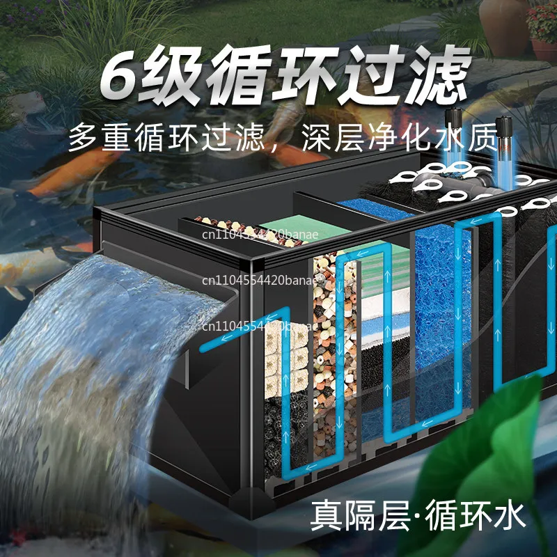 Fish pond filter, large pool water circulation system, outdoor landscape pool purification water equipment filter box
