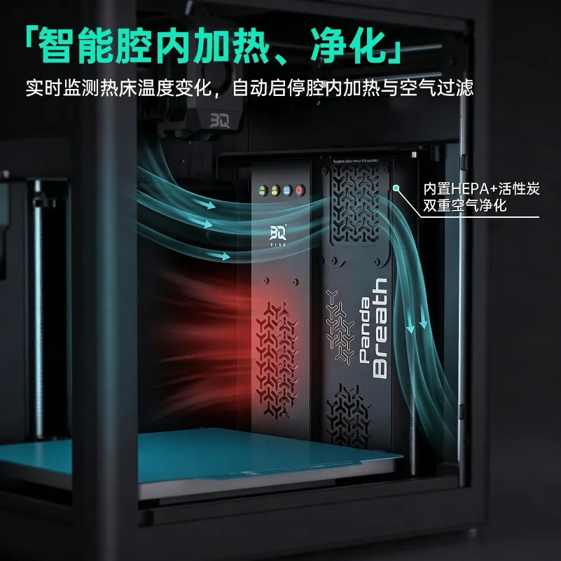 Panda Breath V1.1 Warehouse Temperature Heating Module Air Purification Consumables Drying U1 Suitable for X1 Tuozhu P2S