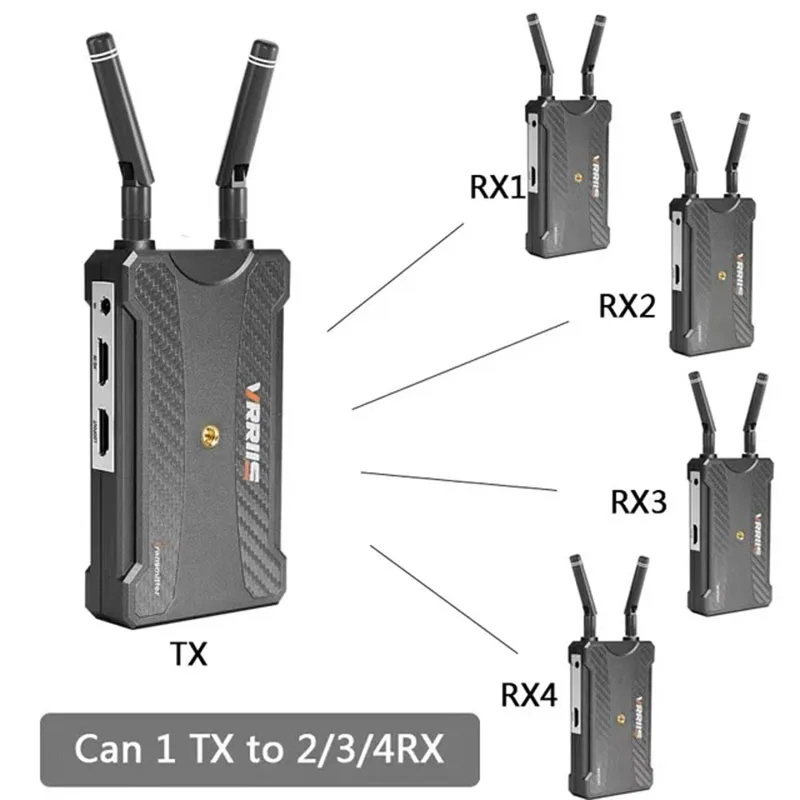 Extensor HDMIcompatible inalámbrico, transmisor de vídeo receptor 1 a 4, divisor de pantalla compartido para PS4, cámara, PC a Monitor de TV, 5,8G, 200M