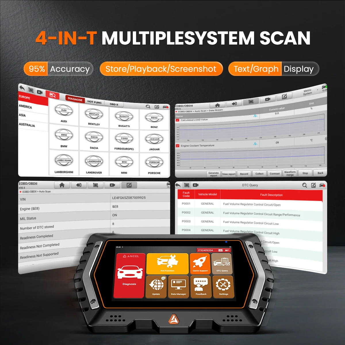 ANCEL OBD2 Scanner All System Bidirectional Car Diagnostic Tool DPF TPMS 12+ Special Functions ABS/SRS/EPB/DPF Reset
