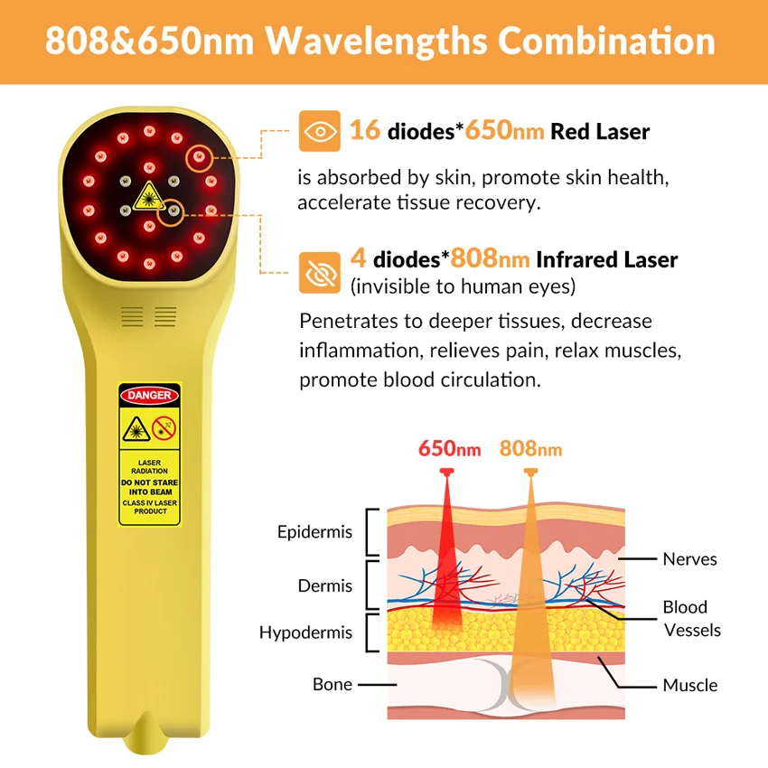 808nm+650nm 20 Diodes Cold Laser Therapy Device Low Level Laser Red Light Therapy Pain Relief Wound Healing Physiotherapy