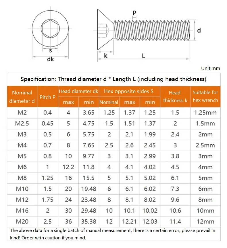 Weiyi M2 M2.5 M3 M4 M5 M6 M8 M10 DIN7991 Messing Sechskant-Innensechskant-Senkkopfschraube – Detail 2