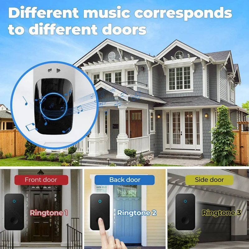 Self Powered Wireless Doorbell No Battery Waterproof Door Bell For Kids Elderly Caller 2 Button 1 Receiver