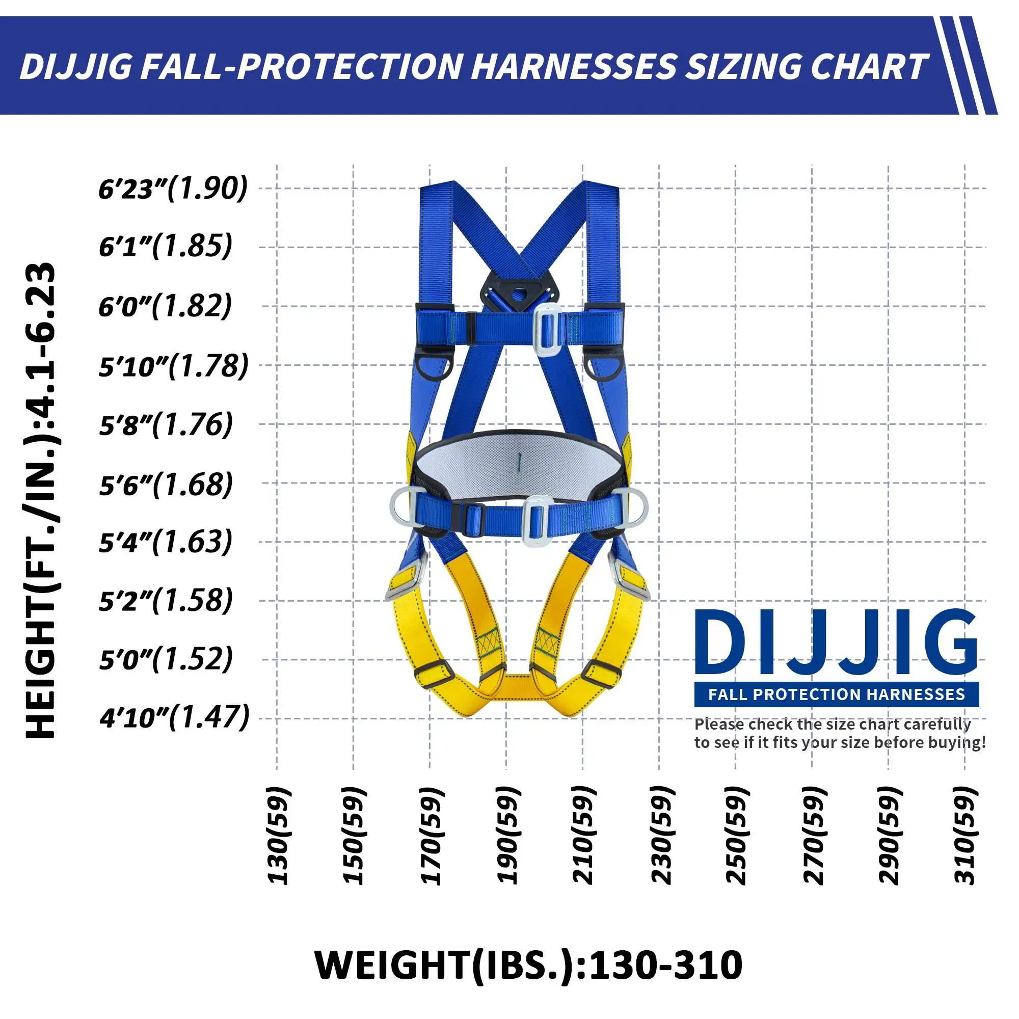 5 Point Full Body Safety Harness, Anti Fall Harness for Fire Rescue, Training, High Altitude Work & Climbing, Multi Purpose