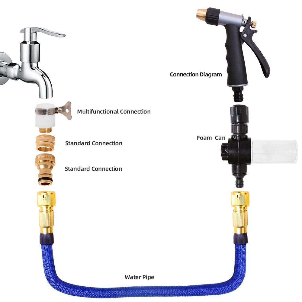 Car High Pressure Water Gun Set  Metal Water Gun High-Pressure Power Car Washer Spray Washing Tools Garden Jet Pressure Washer