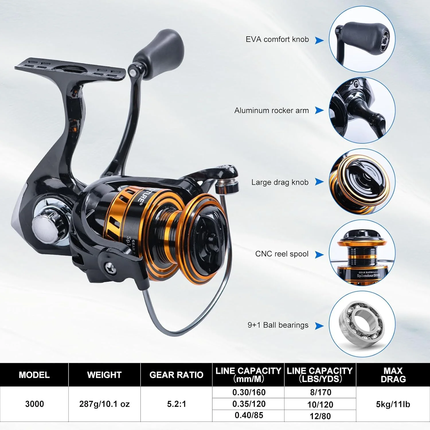 Goture Combo caña telescópica con carrete – Kit inicio pesca