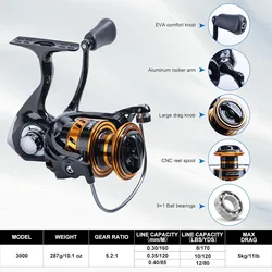 Goture Combo caña telescópica con carrete – Kit inicio pesca