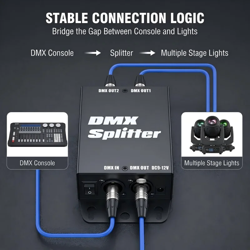 DMX Splitter 3PIN 新品未使用品 2 Way Isolated DMX Splitter - 2 Branch Universal Splitter