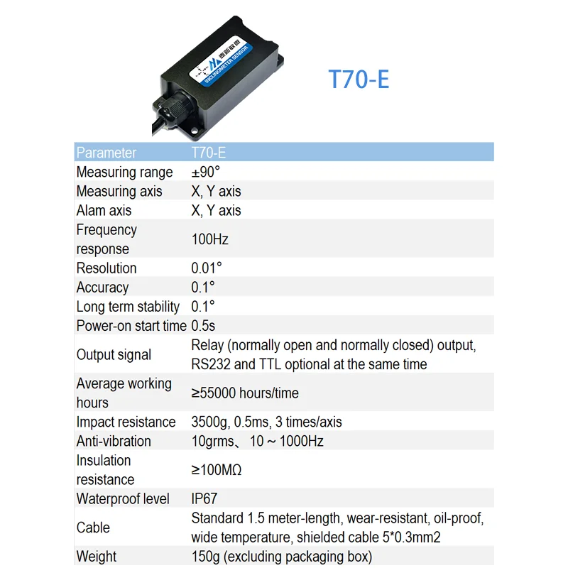 2025Dual Axis Ultra Precision Inclinometer/Slope Inclniometer/Slope Meter