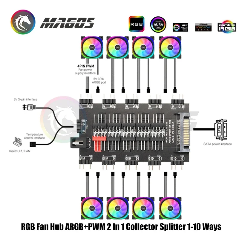 RGB 팬 허브 ARGB + PWM 2 in 1 분배기, 1-10 방식 컬렉터 지원 MB 5V 3핀 AURA SYNC, 컴퓨터 케이스 LED RGB 스트립 및 팬용